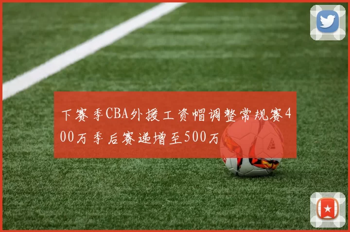 下赛季CBA外援工资帽调整常规赛400万季后赛递增至500万